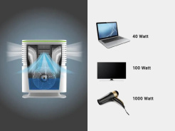 Venta AH735 AeroStyle Umidificator compact negru