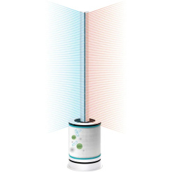Venta AP100 hibrid 3 în 1