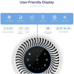 Levoit City 200S Smart