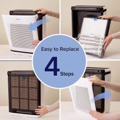 Filtru Levoit Vital 100-RF-RTL