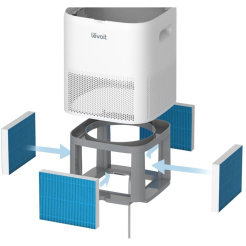 Set de filtre pentru umidificatorul Levoit Superior 6000S - 4 buc