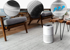 Filtru Levoit City 200S-RF