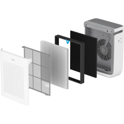 Levoit Everest Filtru de aer LRF-E551-WEUR