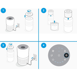 Filtru Levoit City 300-RF-PA pentru medii cu animale