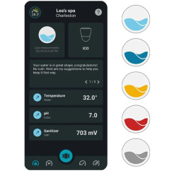 ONDILO ICO Spa V2 Essential + , monitor inteligent de apă - dezinfecție Cl/Br