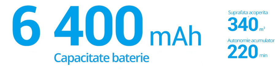 Capacitate suplimentară a bateriei