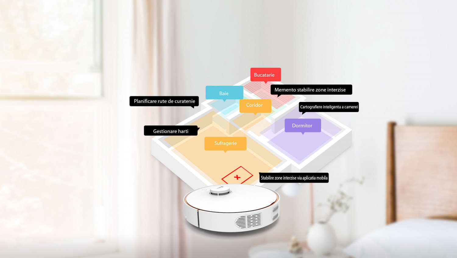 Cartografiere inteligentă a camerei
