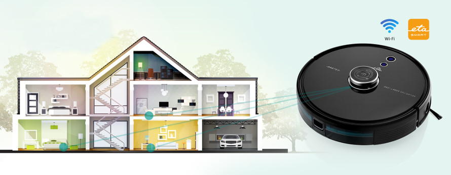 Cartografiere multi-spațială