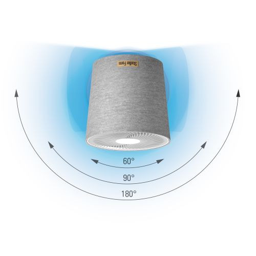 Știi unde suflă Simon ventilatorul?