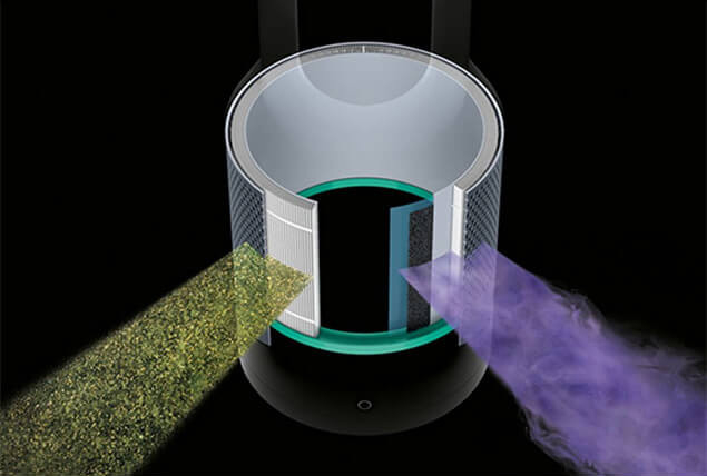 Filtru circular HEPA din sticlă