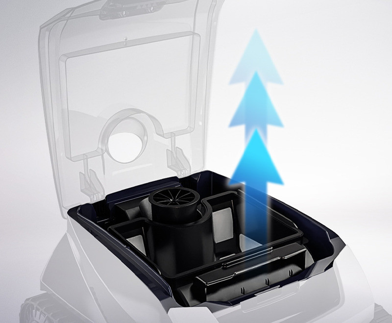 Întreținere rapidă și simplă