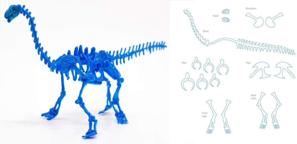 Posibilități nelimitate de creație cu șabloane pregătite.