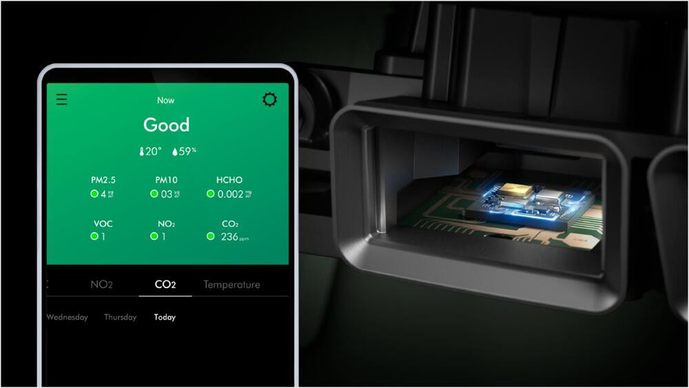 Detectează și informează în timp real despre nivelul de CO₂