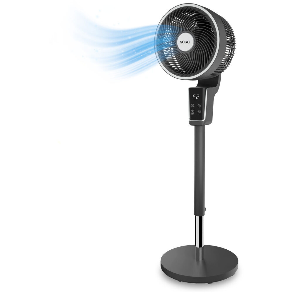 Caracteristici avansate pentru confort maxim