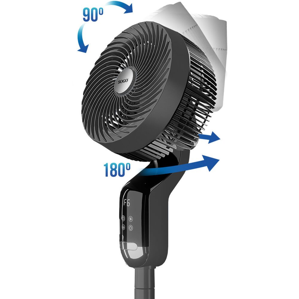 Control modern și funcții avansate