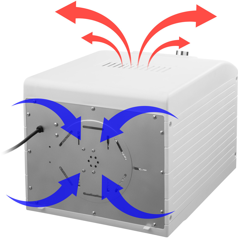 Uscare uniformă cu tehnologia Horizontal Air Flow