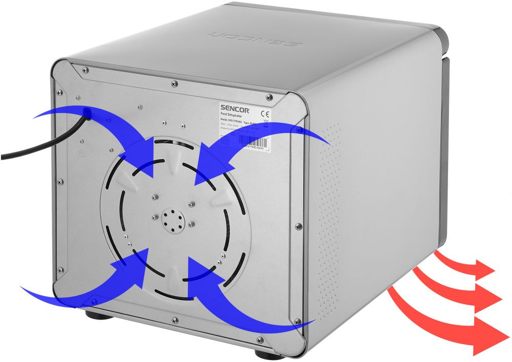 Uscare uniformă fără rotirea tăvilor