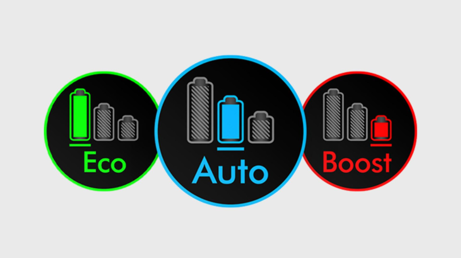 Trei moduri de alimentare