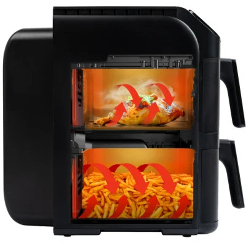 Control independent pentru rezultate perfecte