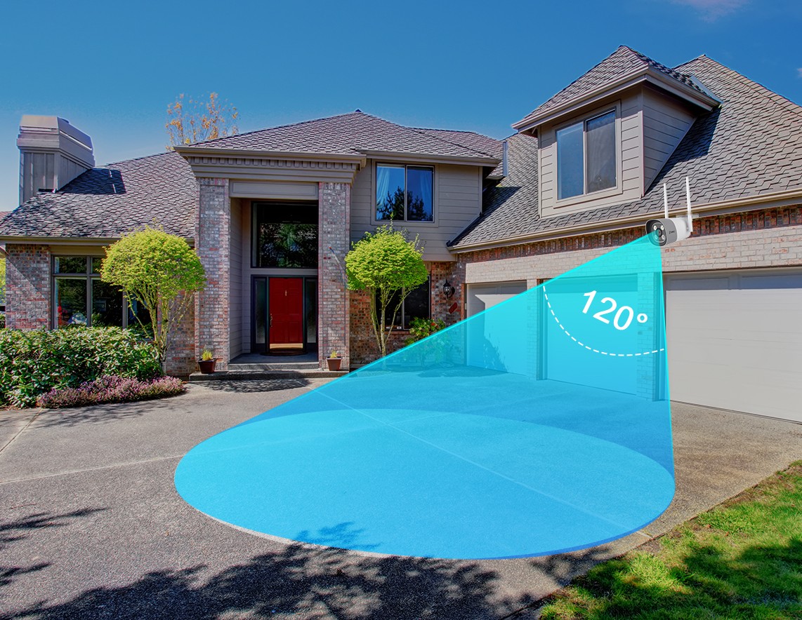 Câmp larg de vizualizare