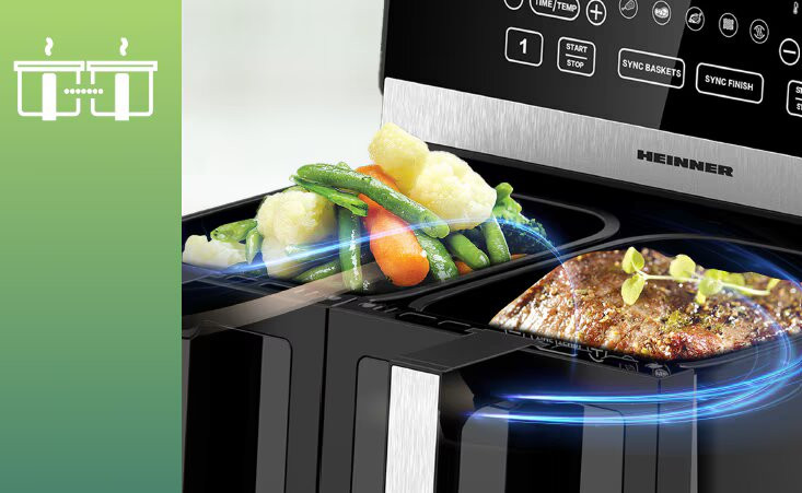 Funcție Coșuri de sincronizare