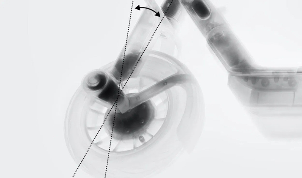 TCS (Traction Control System) îmbunătățește aderența roților