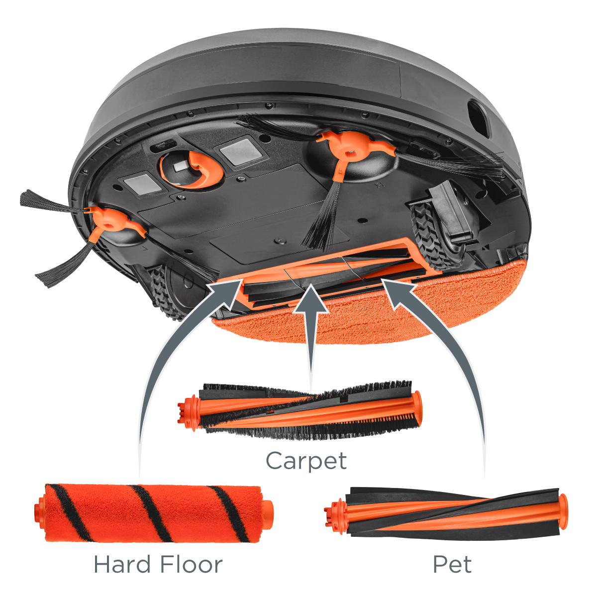 Se adaptează casei dvs