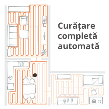 Curățare completă automată