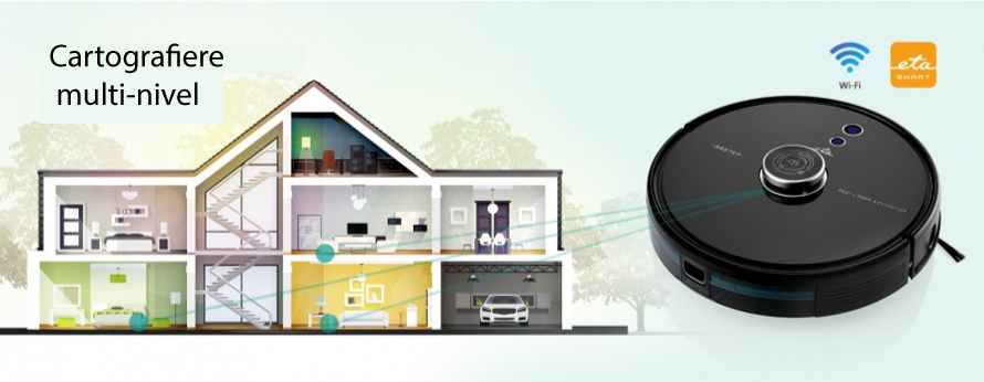 Cartografiere multi-nivel pentru spațiu