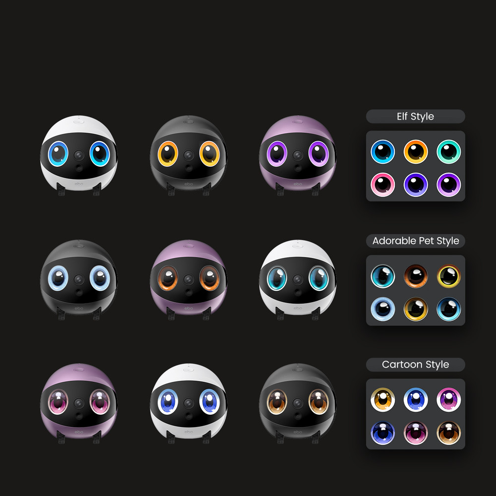 Ochi dinamici inteligenți