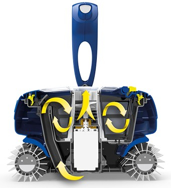 Tehnologie Cyclonic patentată