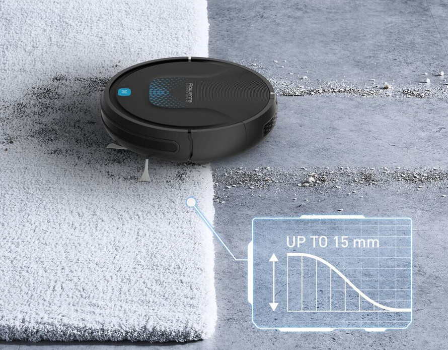 Planificarea curățeniei