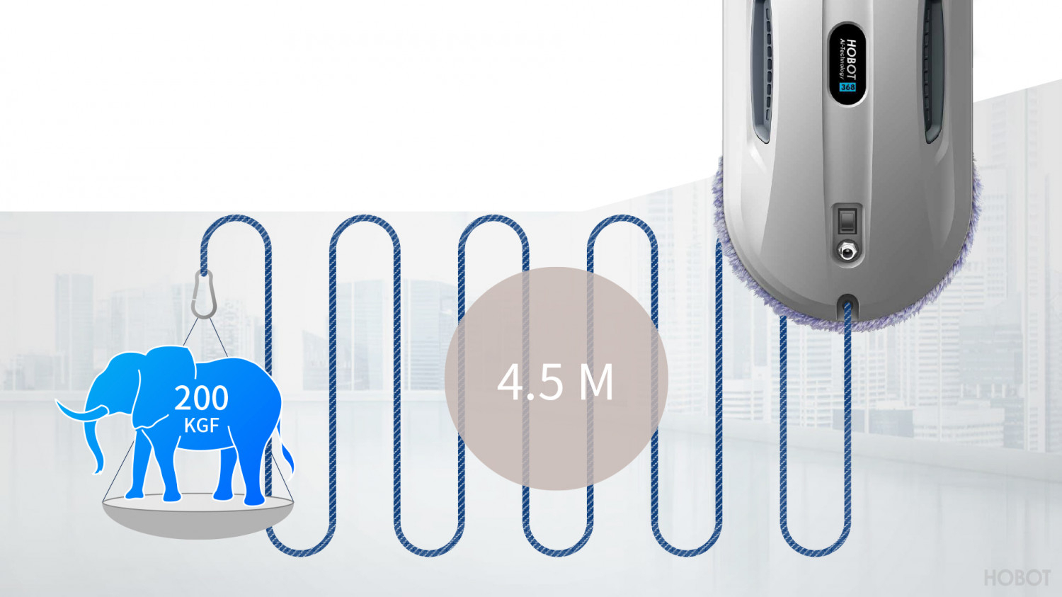 Cablu lung de alimentare și sistem UPS încorporat
