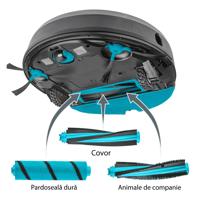 Se adaptează la casa dvs