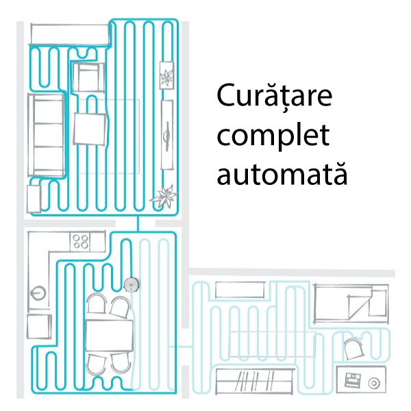 Curățare automată completă