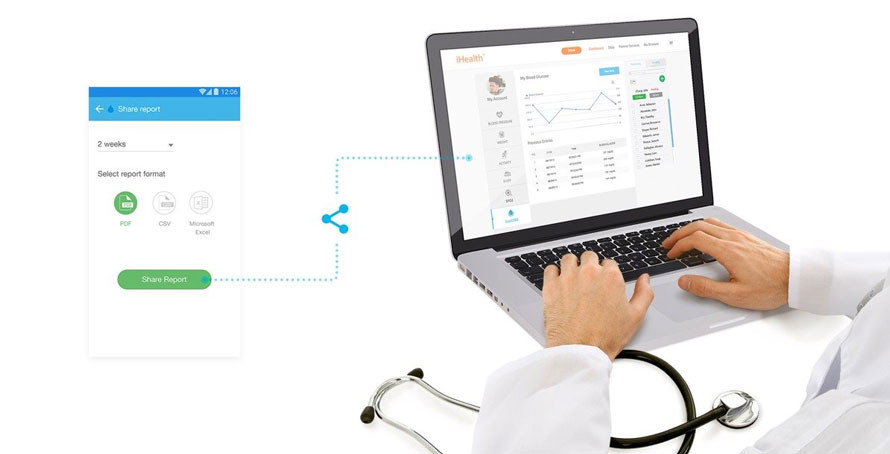 Partajarea datelor dvs.