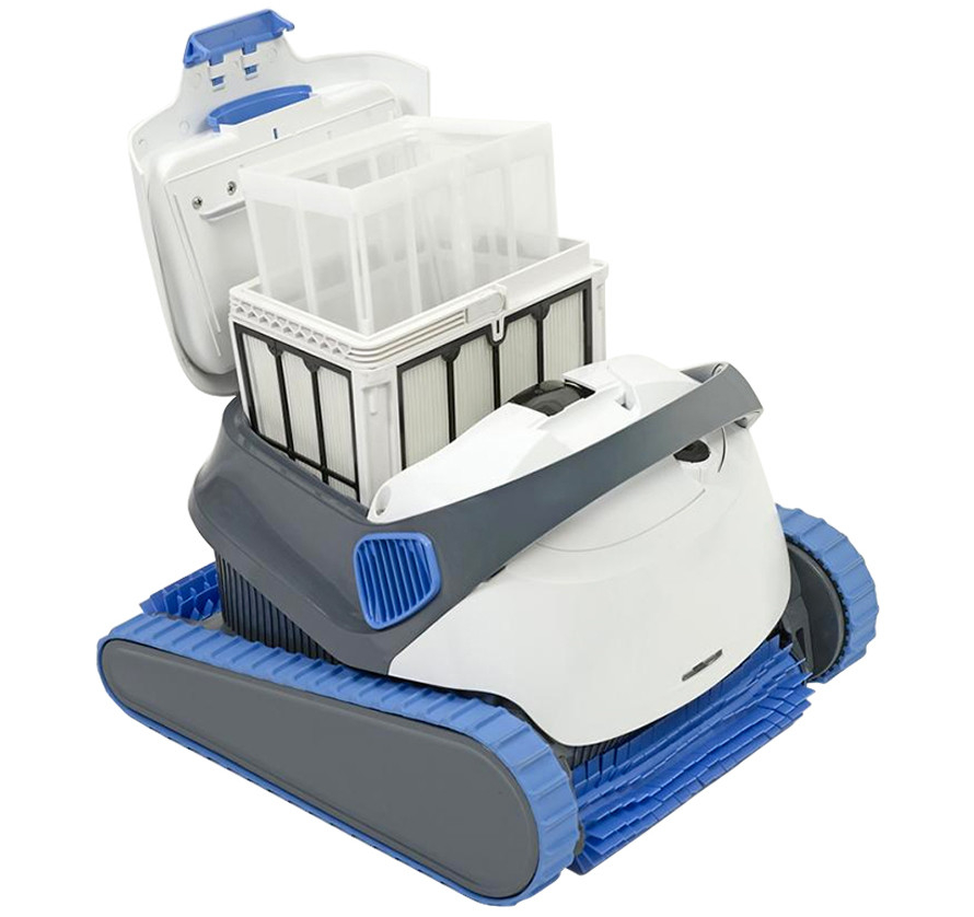 Filtrare dublă perfectă