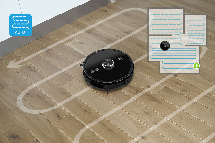 Curățenie completă automată