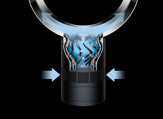 Eficiență energetică cu motor DC