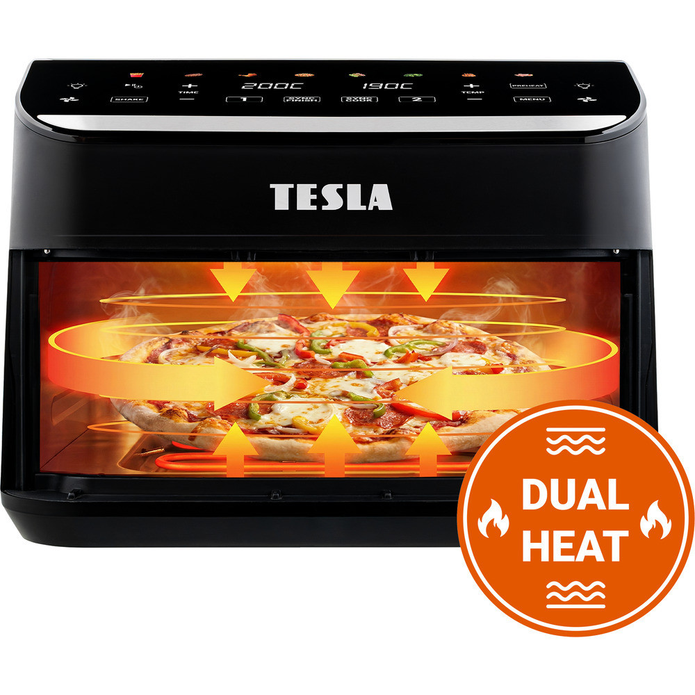 Circulație eficientă a aerului