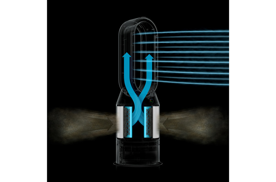 Moduri de circulație a aerului