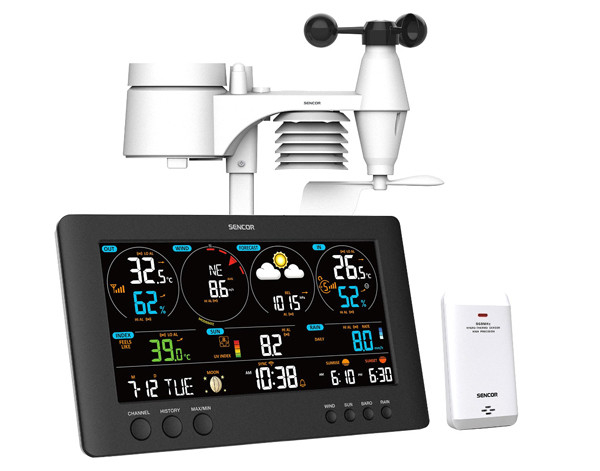 Forecast cu până la 24 de ore în avans
