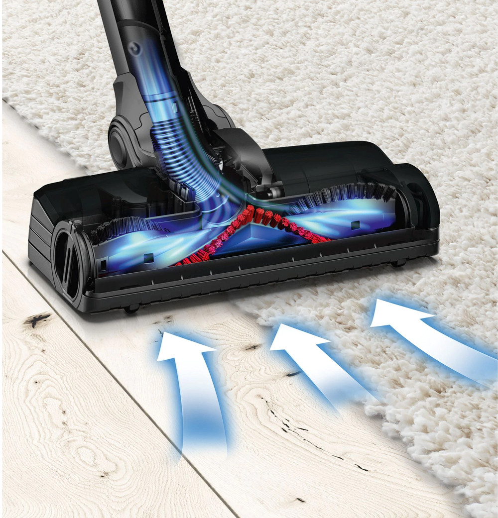 Flexibil și eficient