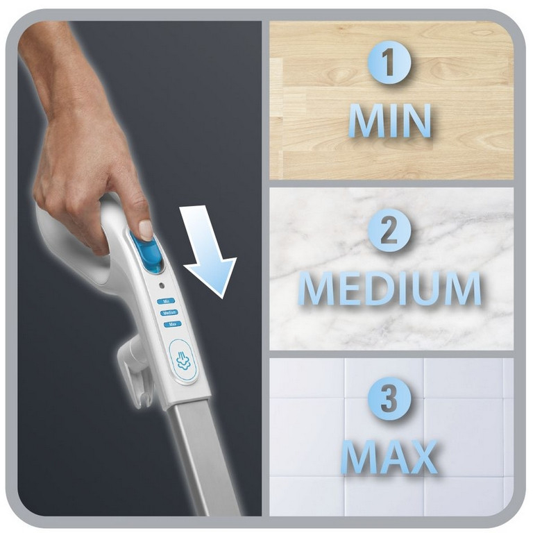 Utilizare specială pentru pardoseli dure