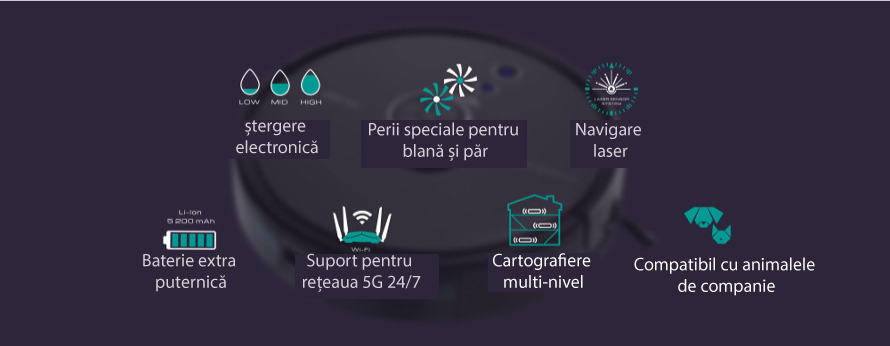 Dezinfectarea cu UV pentru o gospodărie perfect curată