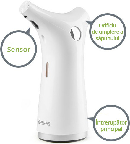 Avantajele dosatorului de săpun Helpmation